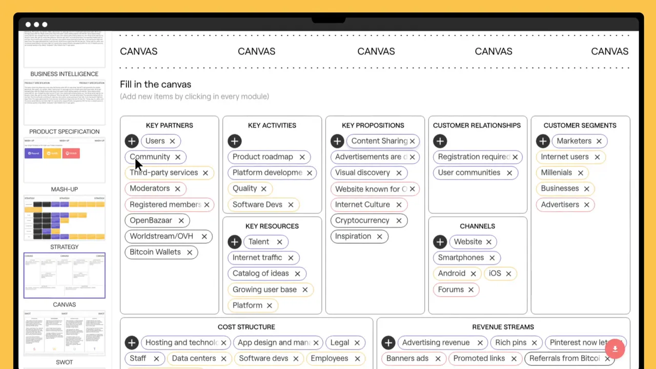 Vizologi Canvas 商業模式畫布介面，包含 key partners、key activities、customer segments 等欄位