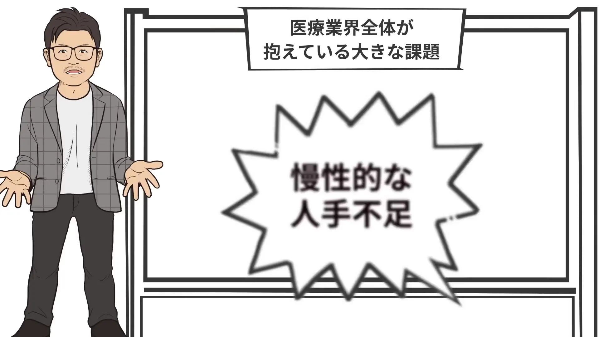 医療業界の需要増加と進化の説明