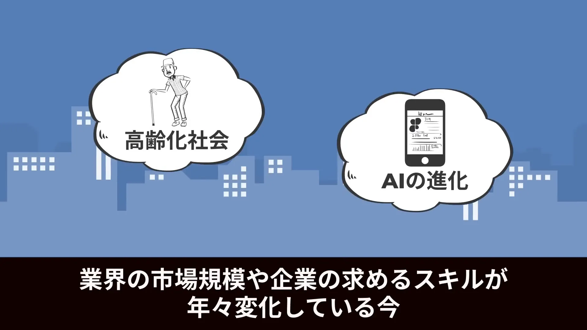 SaaS業界の成長と魅力を説明するシーン