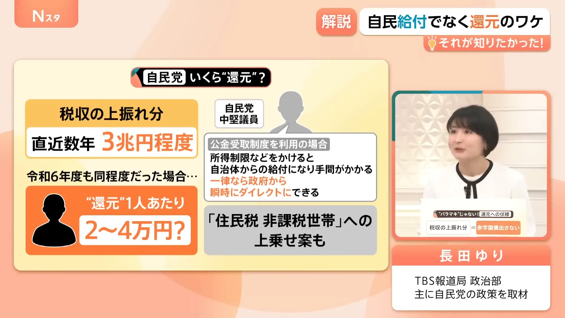 税収の変動と今後の財政運営の課題