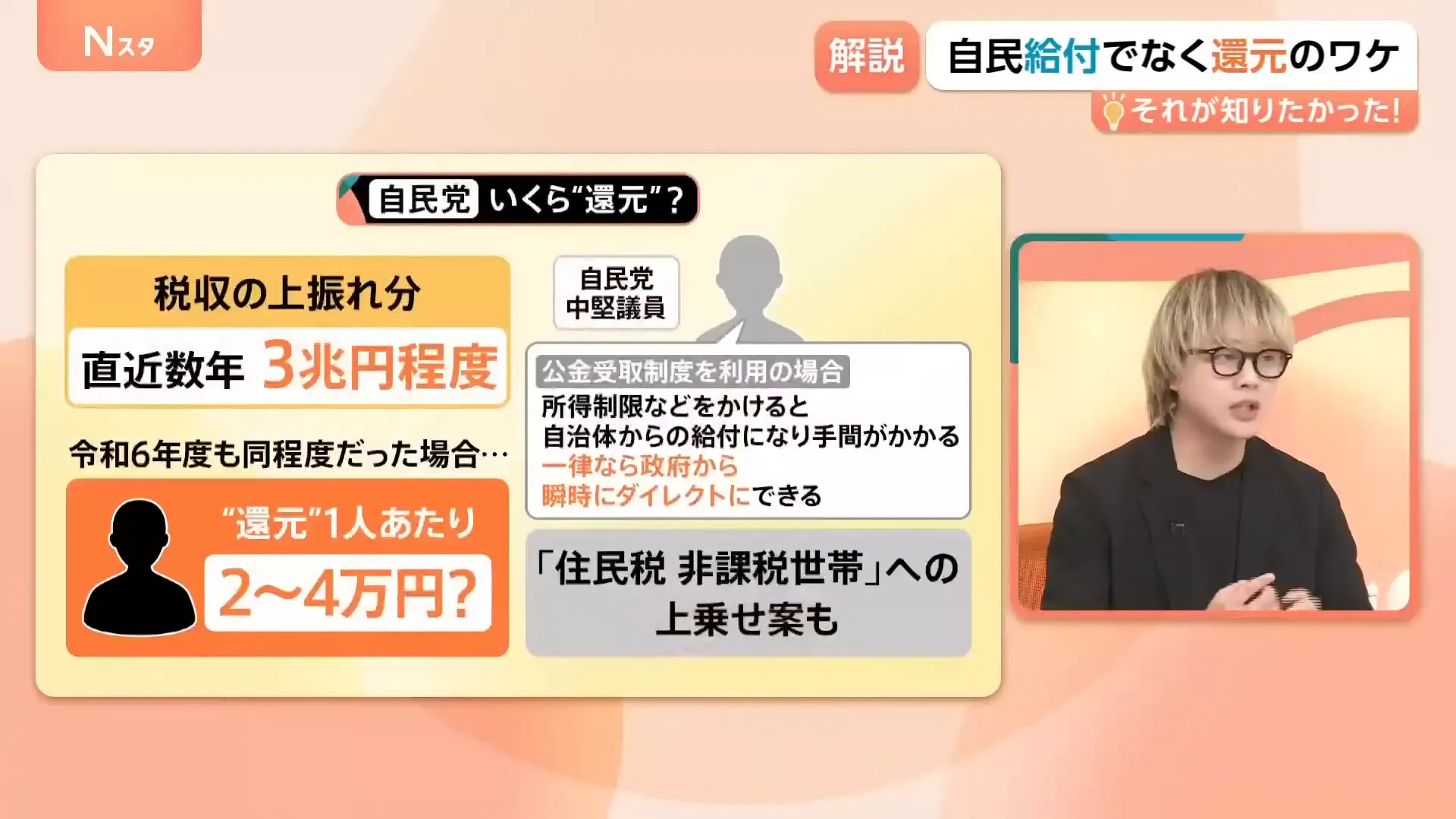 減税と給付の違いについて議論する専門家