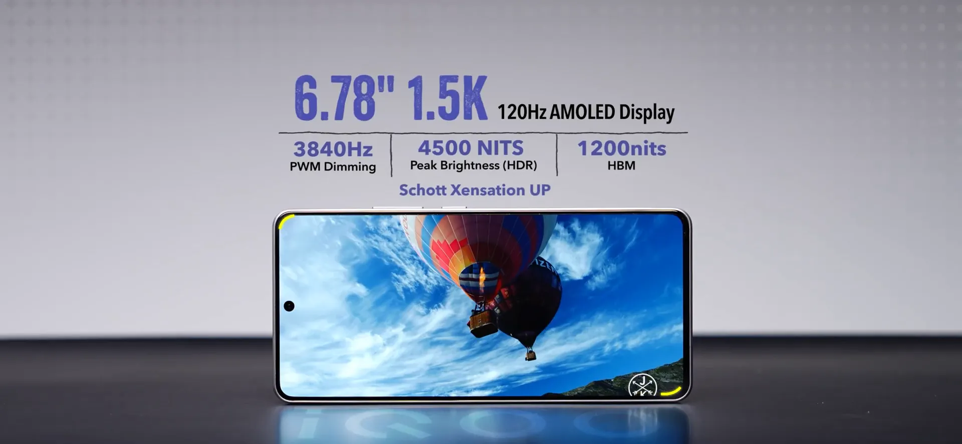 Poco X7 Pro Performance