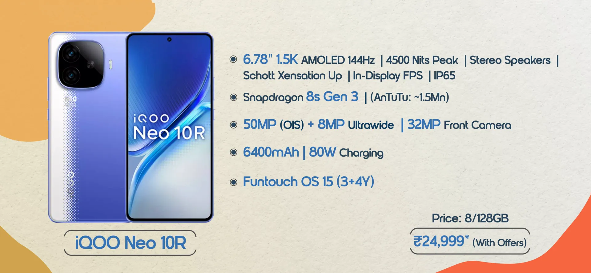 iQoo Neo 10 R Performance