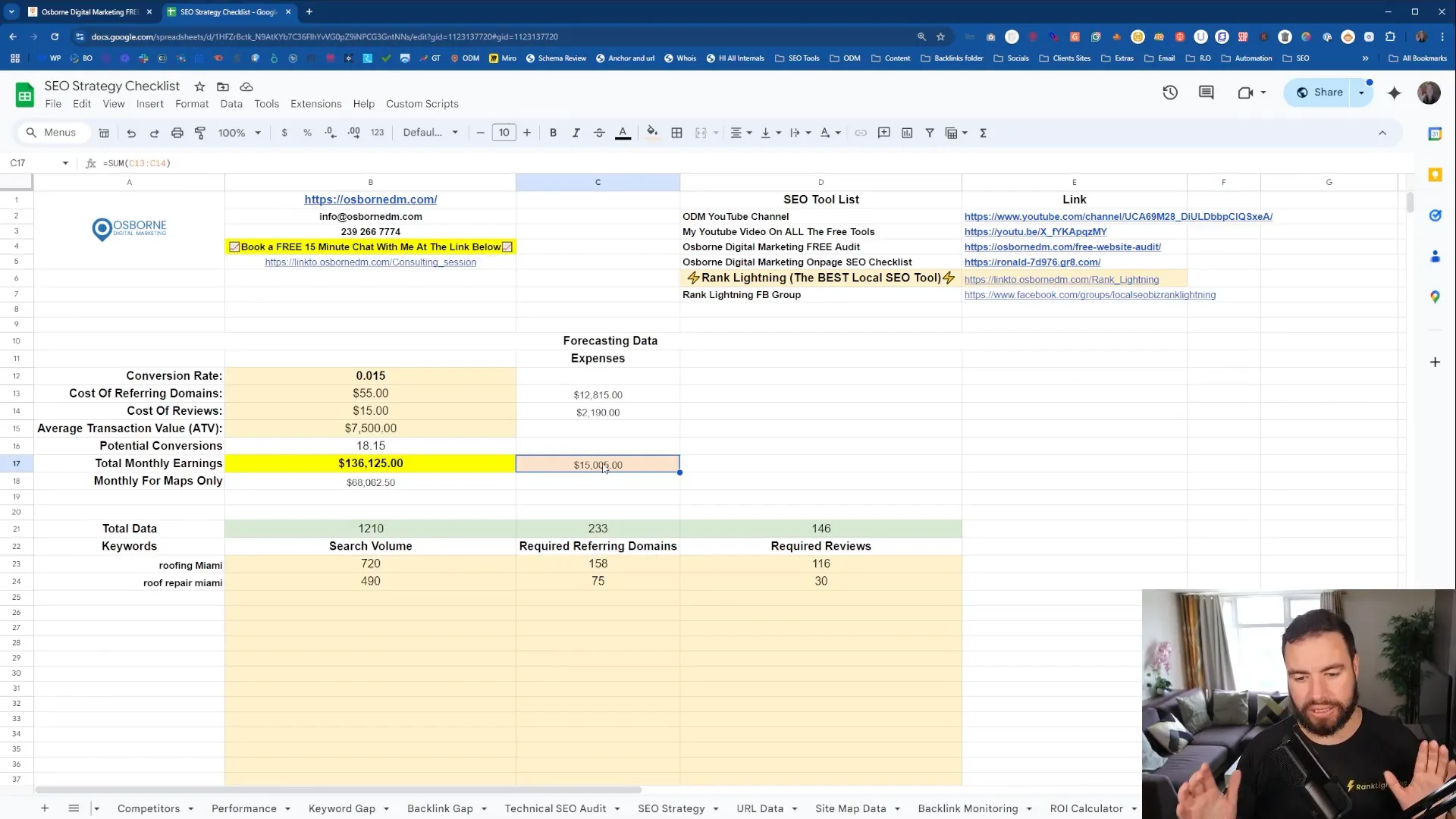 SEO ROI calculator example