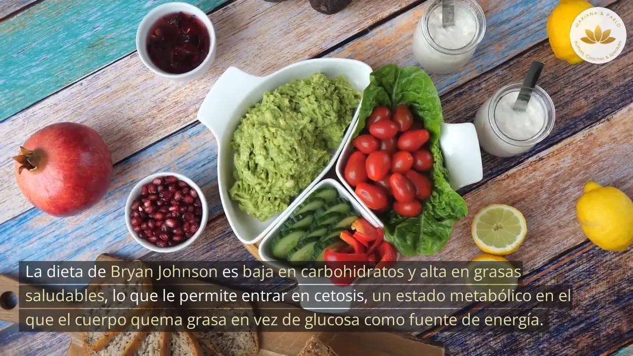 Dieta cetogénica de Bryan Johnson