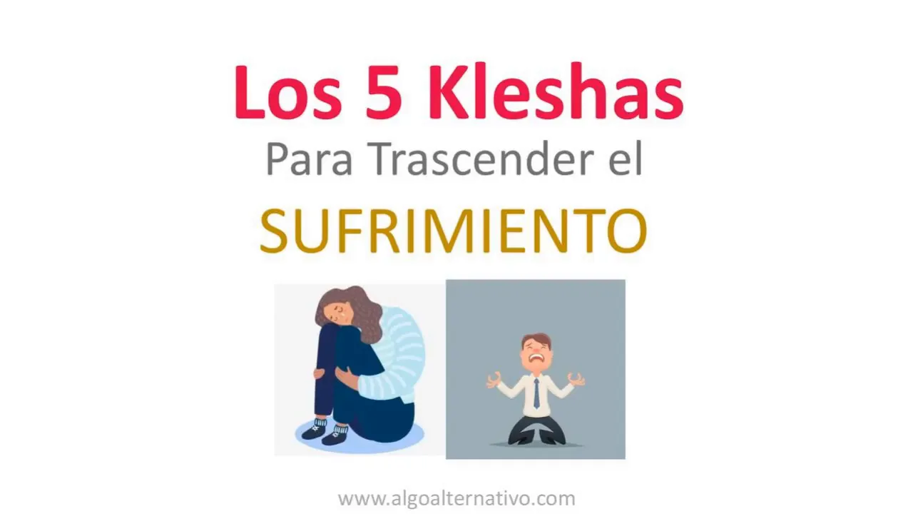 Presentación de los 5 Kleshas