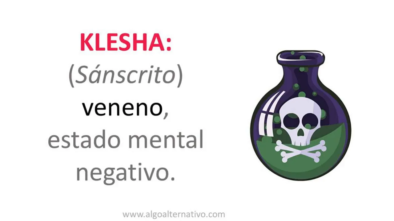 Avidya como primer Klesha