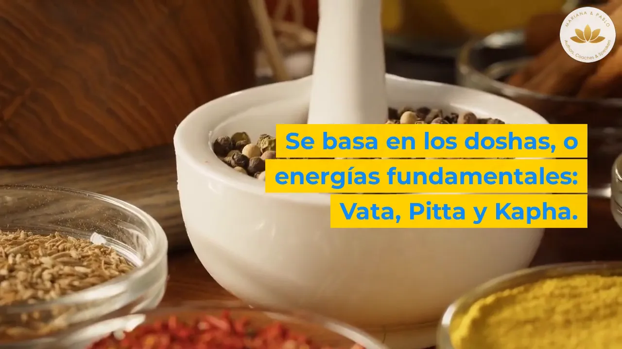 Representación de los tres doshas: vata, pitta y kapha