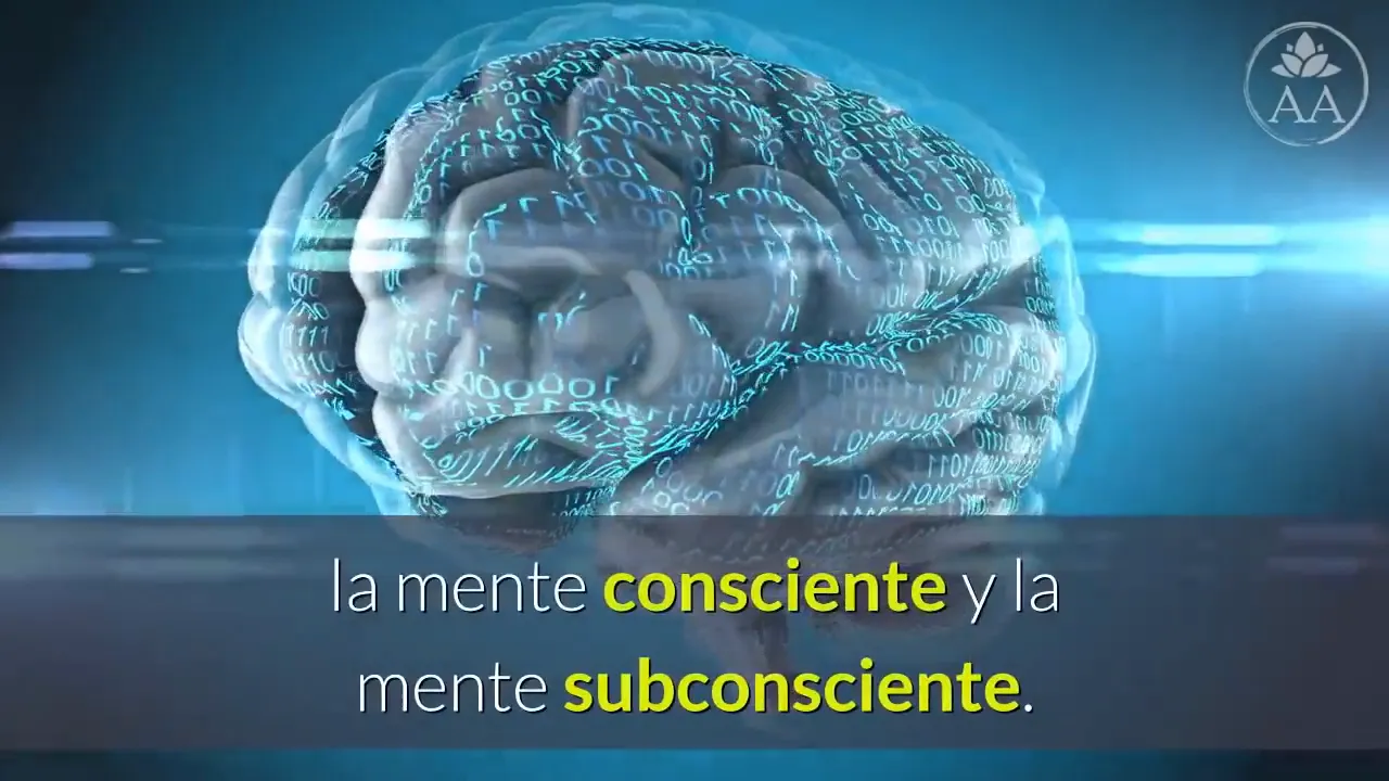 Diagrama de la mente consciente y subconsciente