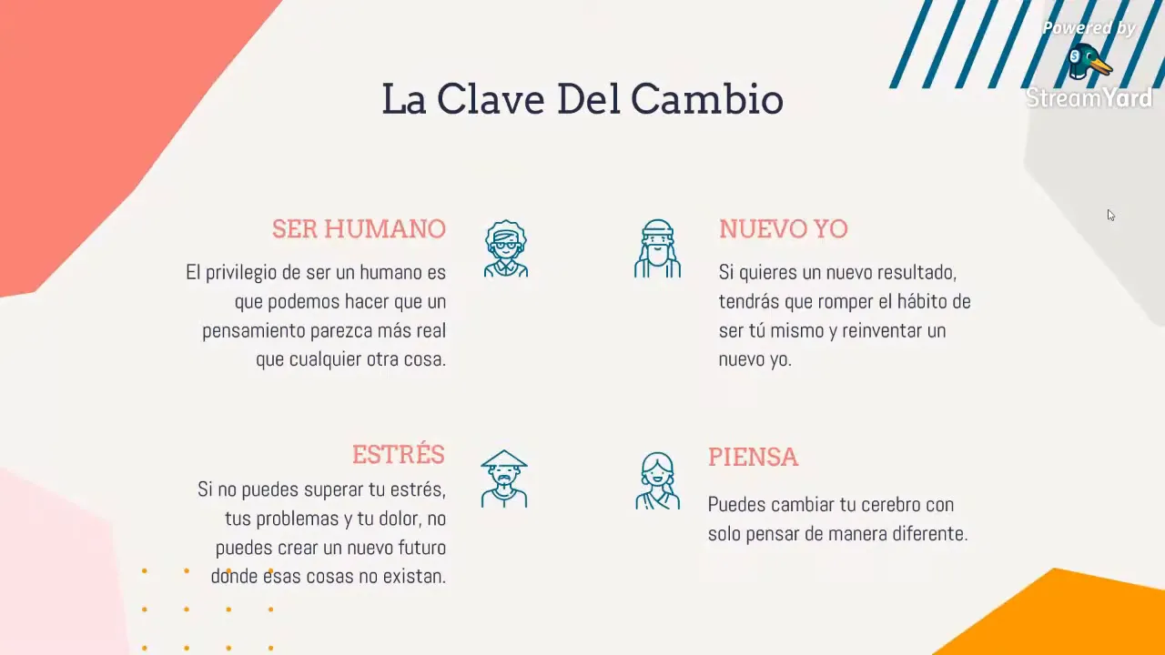 La coherencia entre pensamientos y acciones