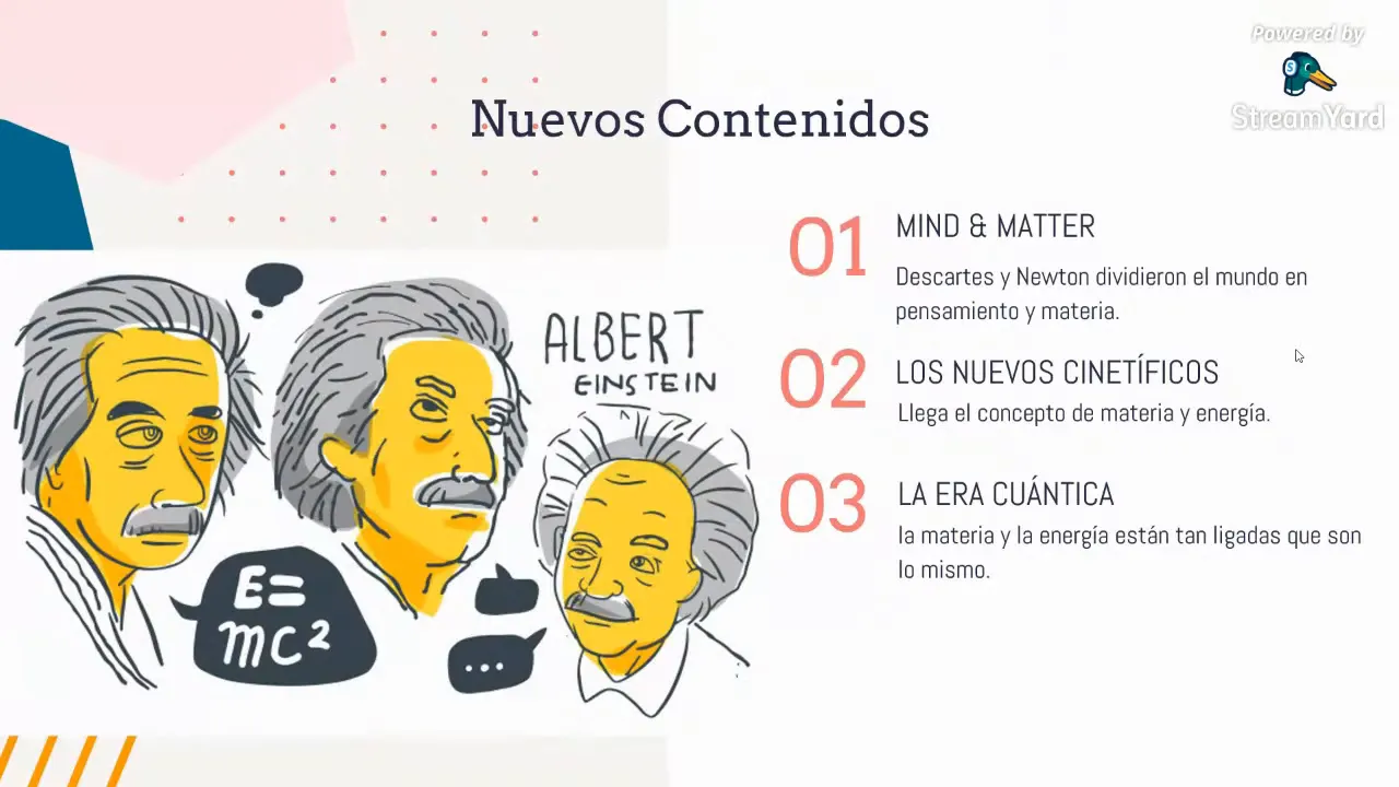 Diagrama de la conexión mente-materia