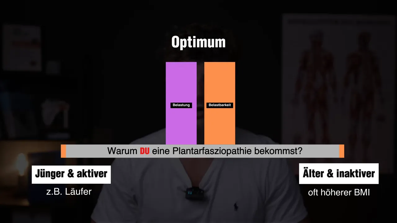 Grafik im Video: Optimum zwischen Belastung und Belastbarkeit bei Plantarfasziopathie