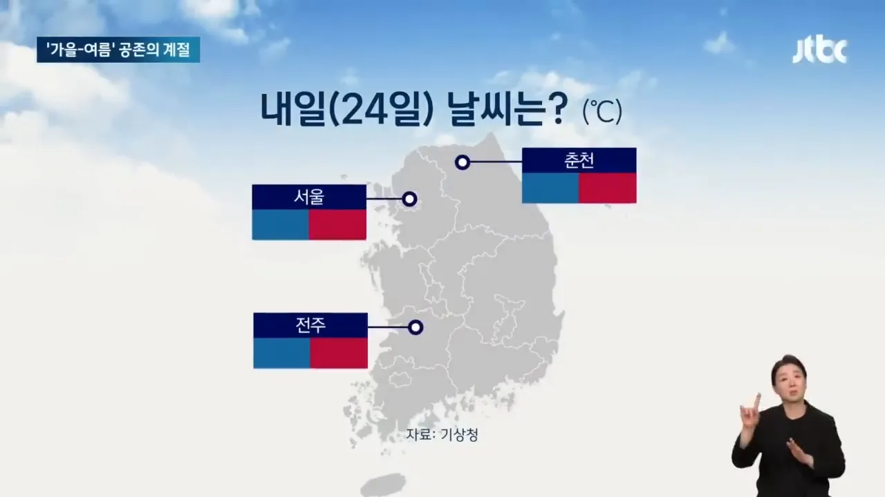 기온 전망 이미지