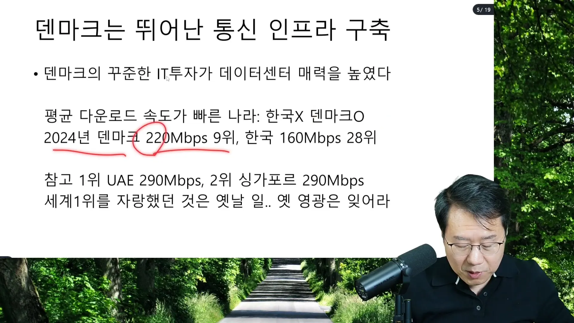 한국과 덴마크의 인터넷 속도 비교