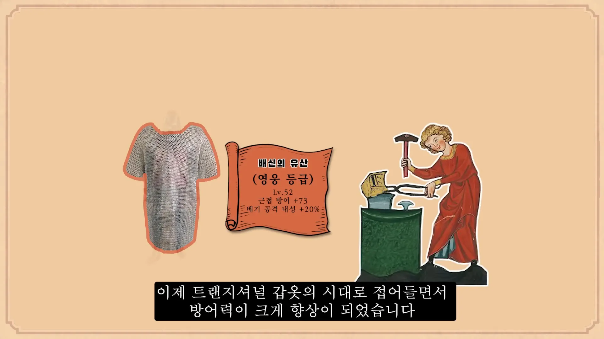 판금 갑옷의 구조