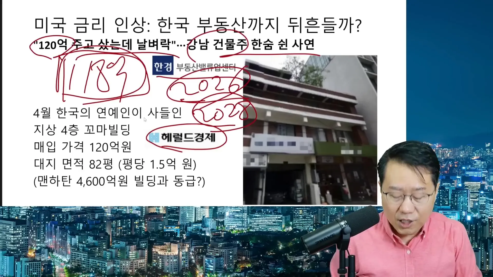 한국과 미국의 부동산 가격 비교