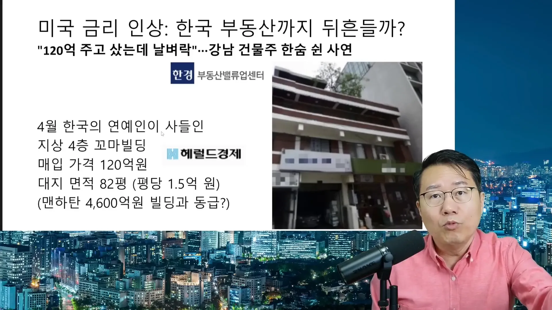 글로벌화된 금융시장