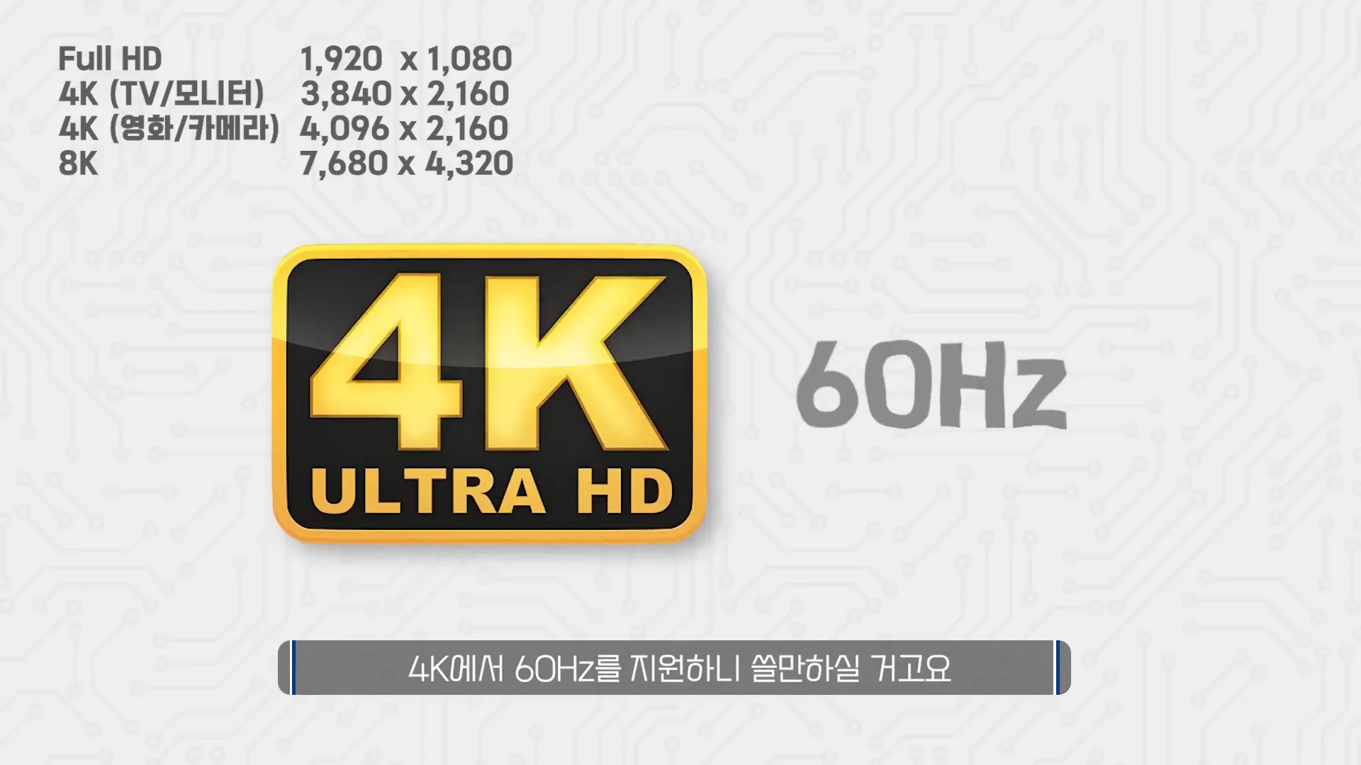 HDMI 버전별 특징