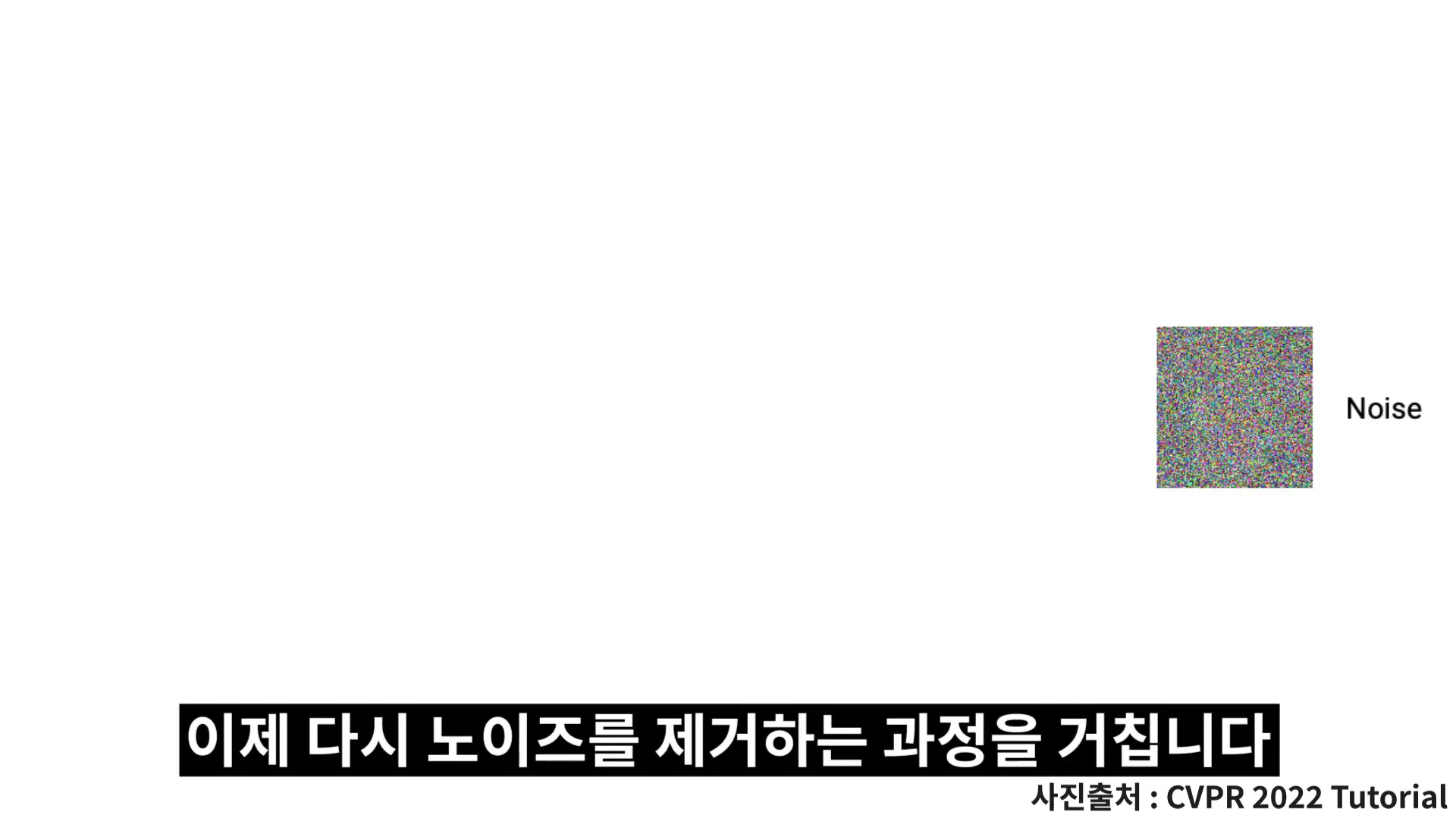 디퓨전 모델 과정 설명 이미지