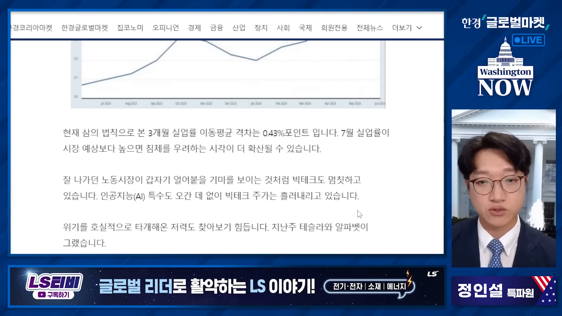 빅테크 기업 실적