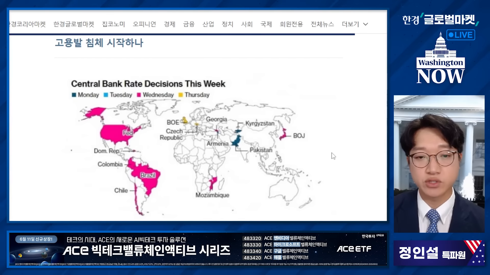 고용 보고서