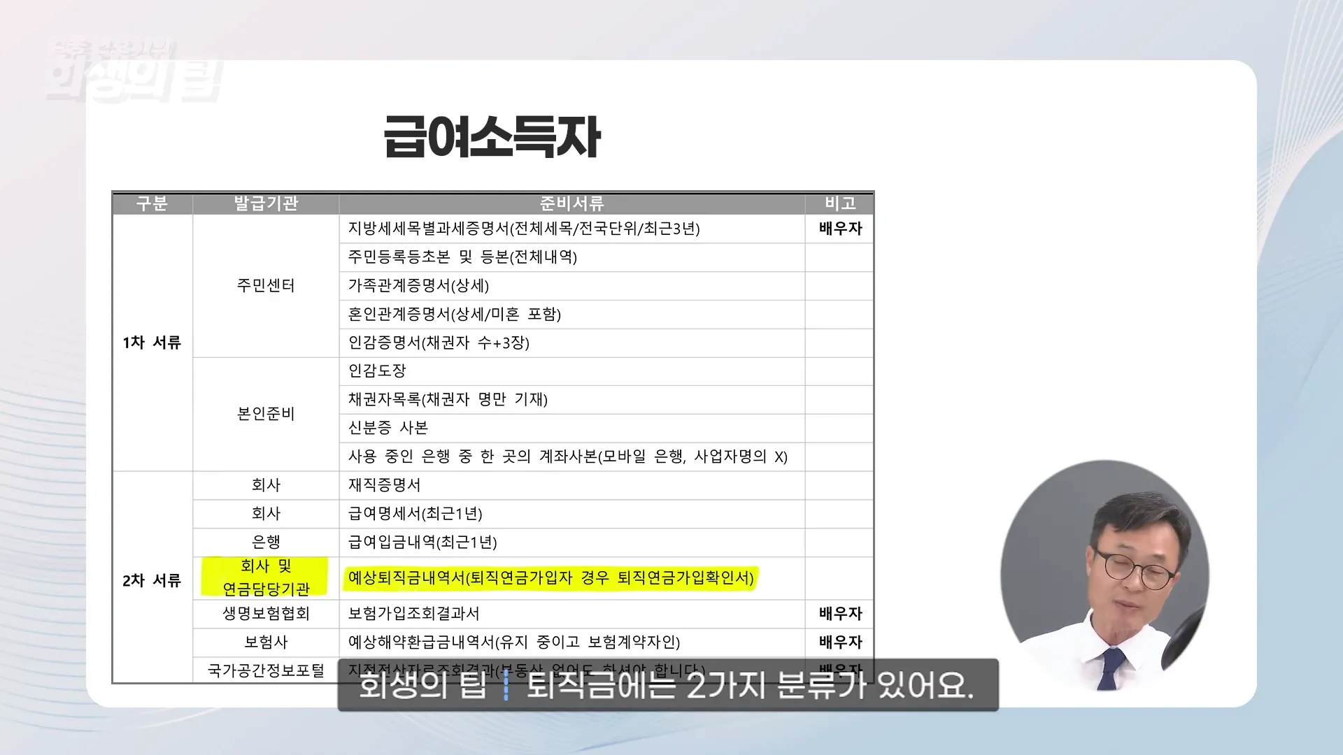 퇴직금 내역 예시