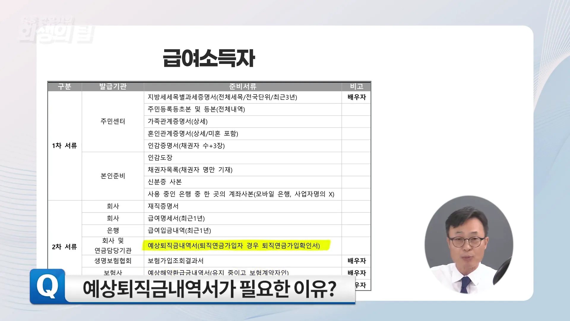 예상 환급금 내역서 예시