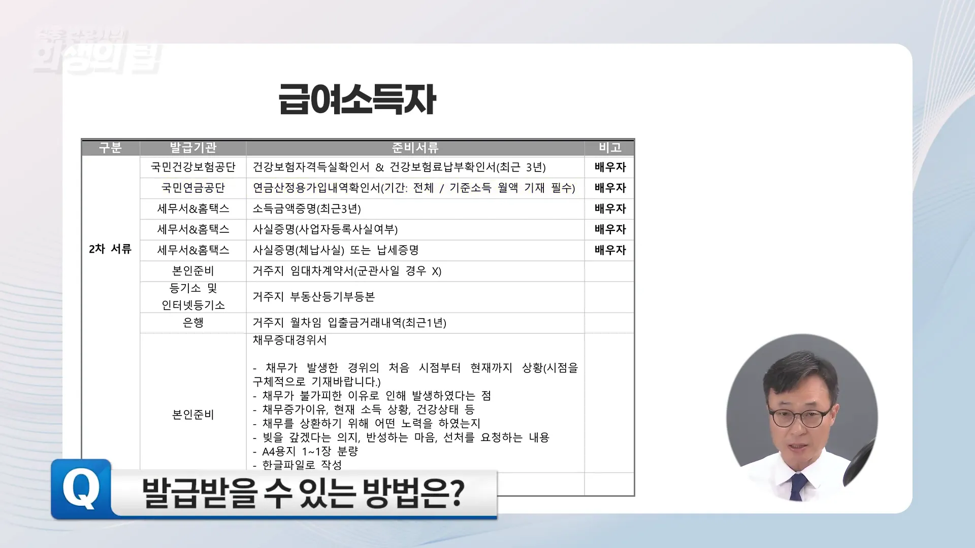 국민연금공단 서류 예시