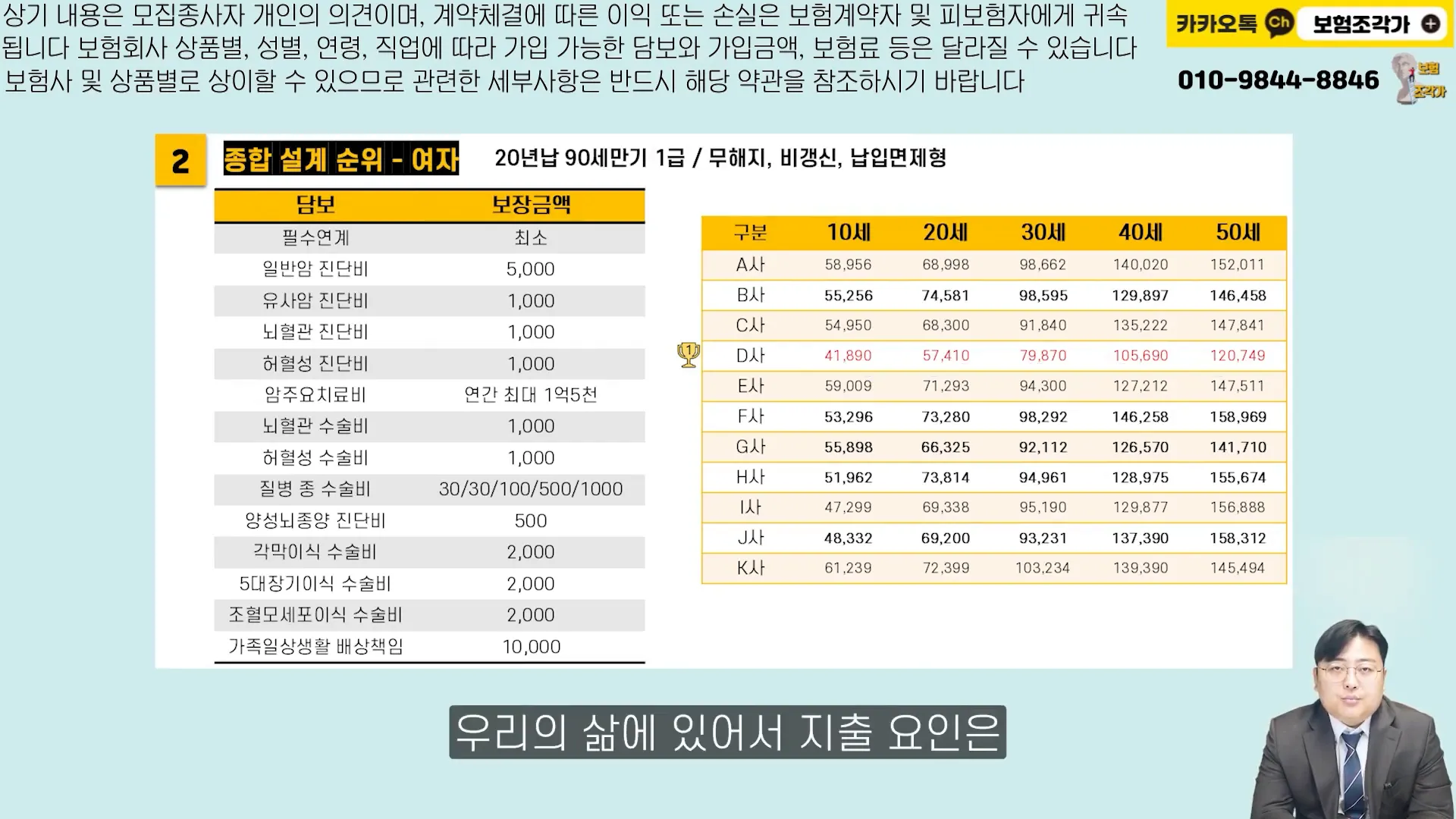 보험 가입 시 주의 사항 정리