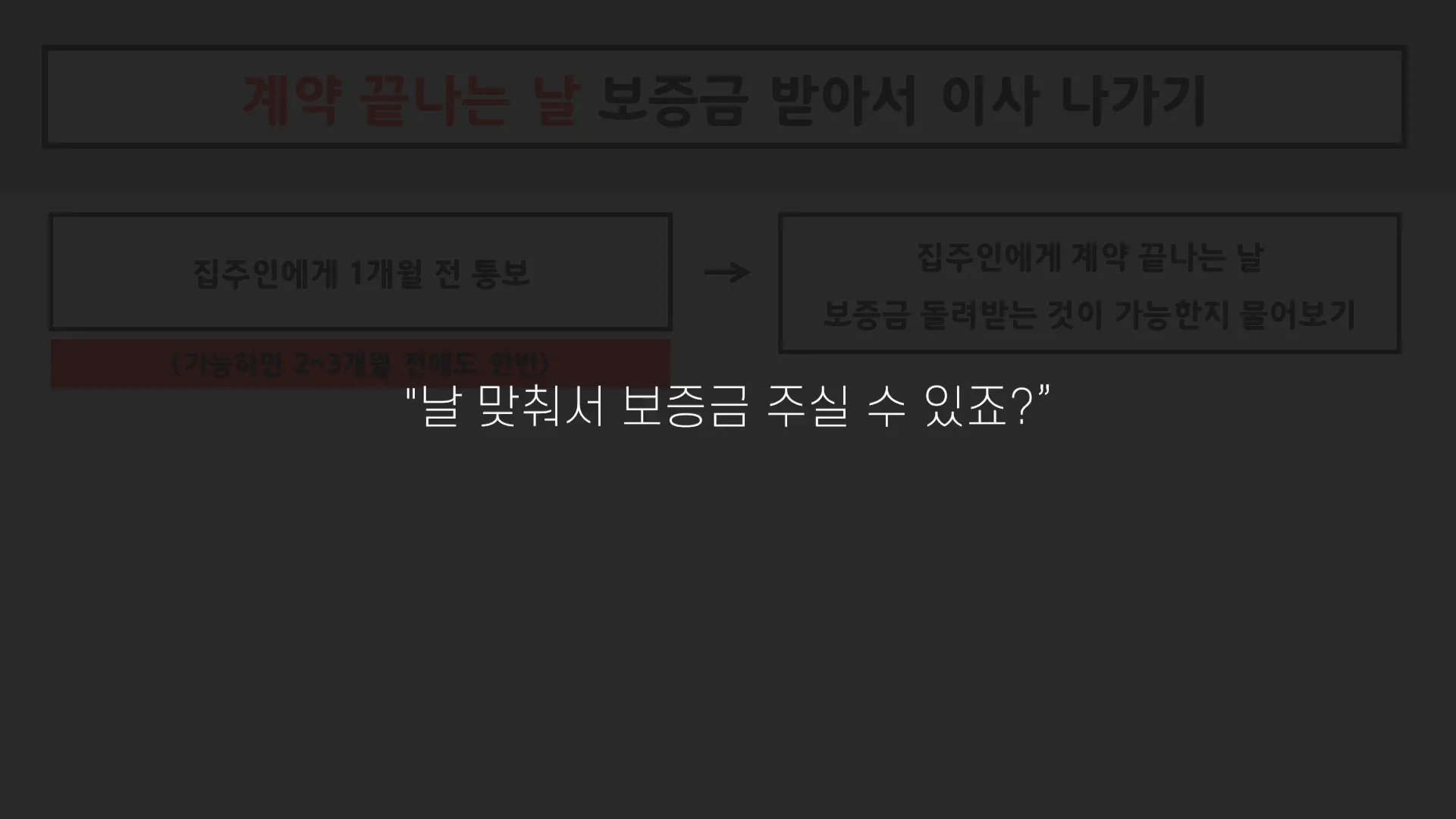 보증금 반환 요청하는 장면