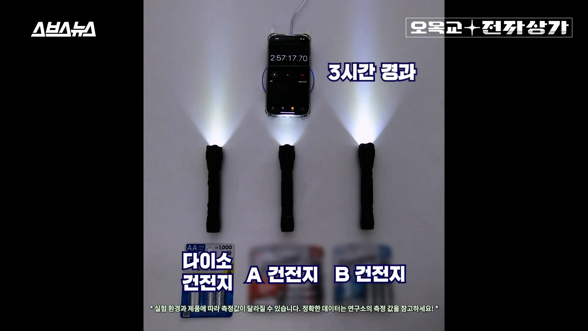 LED 라이터 실험