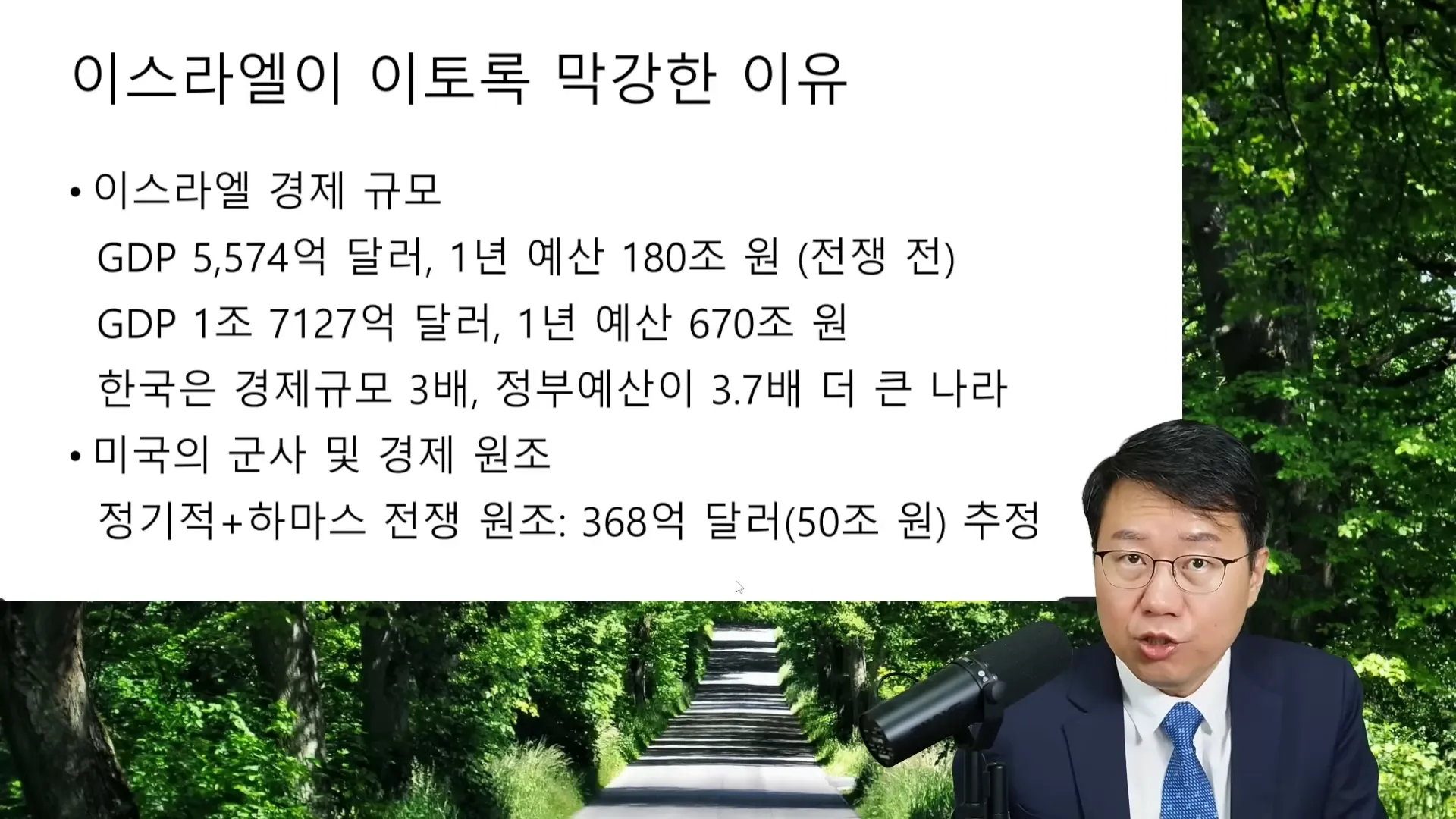 이스라엘의 경제적 우위