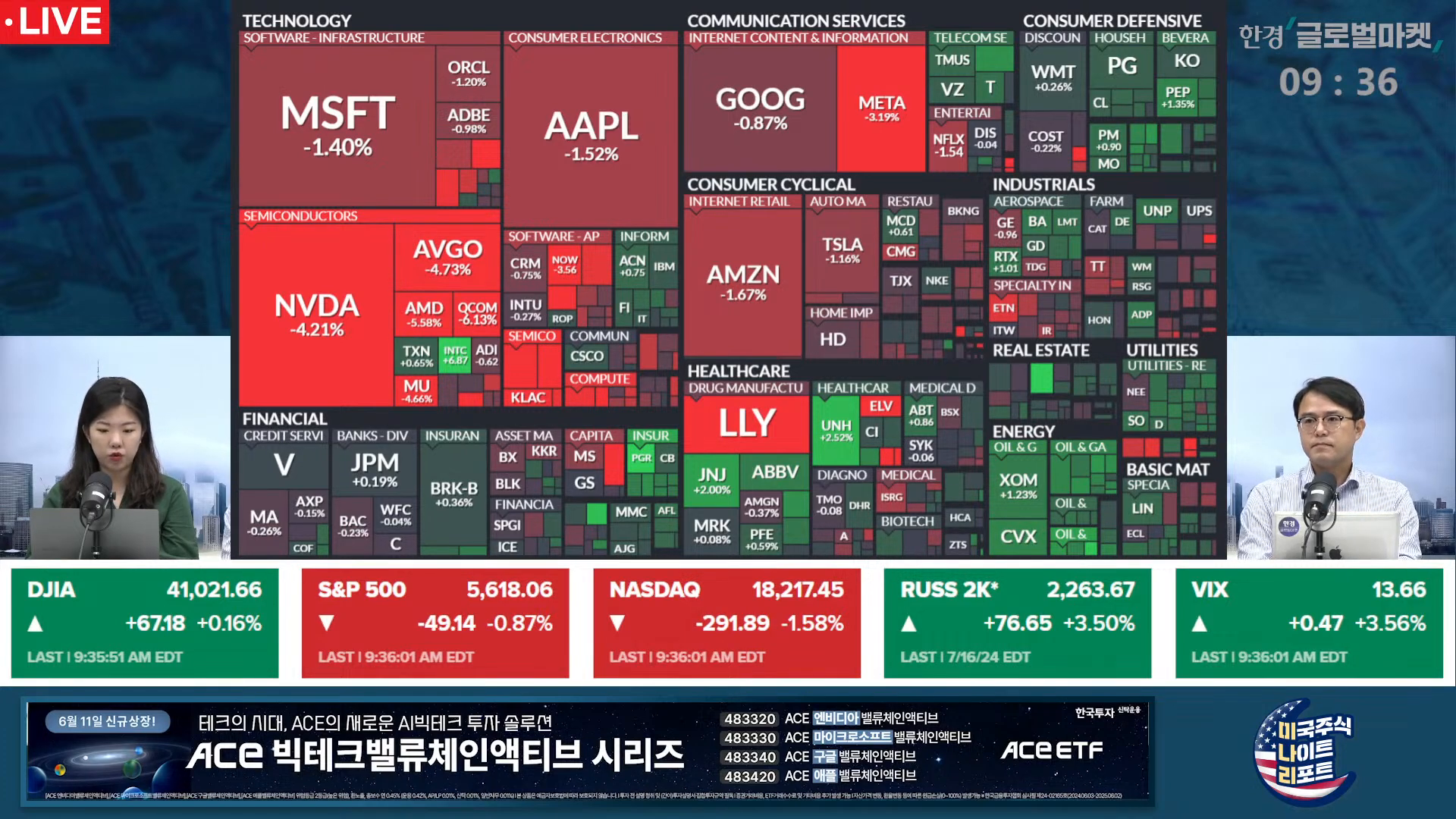 트럼프 대만 발언