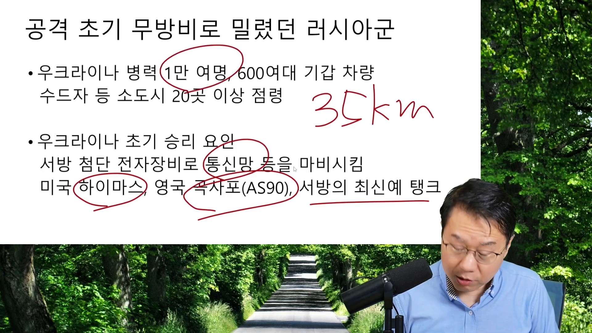 우크라이나의 전투 장비