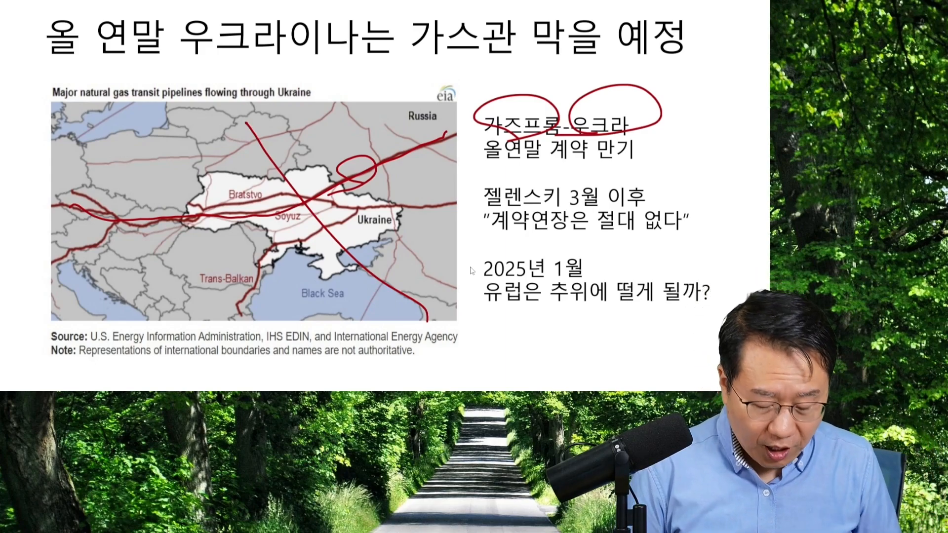 러시아의 천연가스 수출 현황