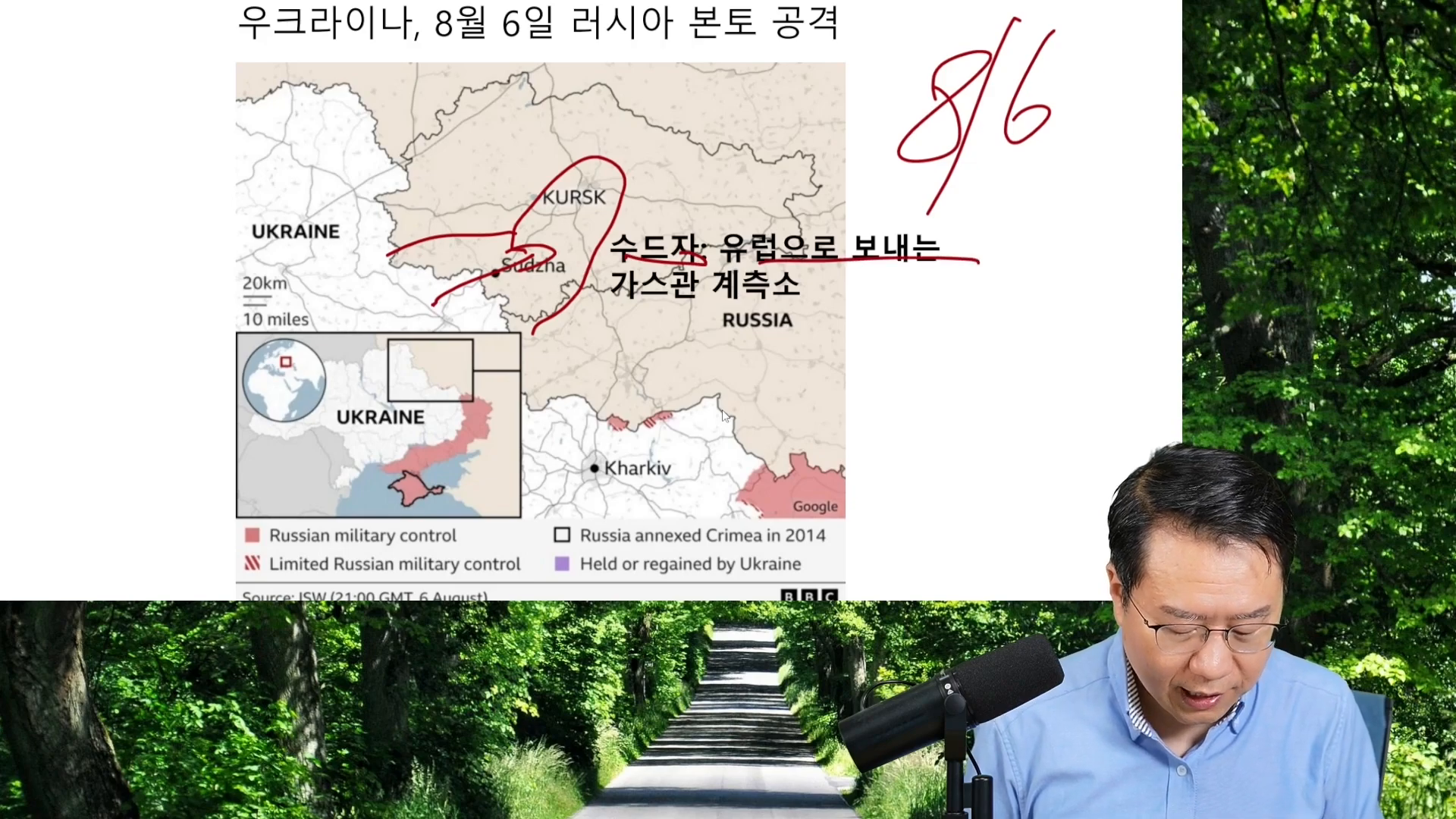 우크라이나 수도자 지역의 중요성