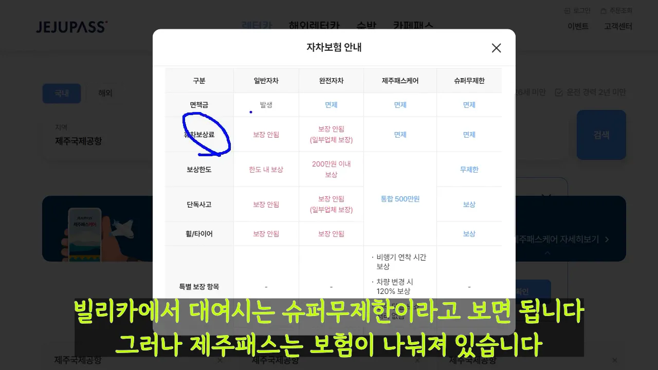 제주패스 설명 이미지