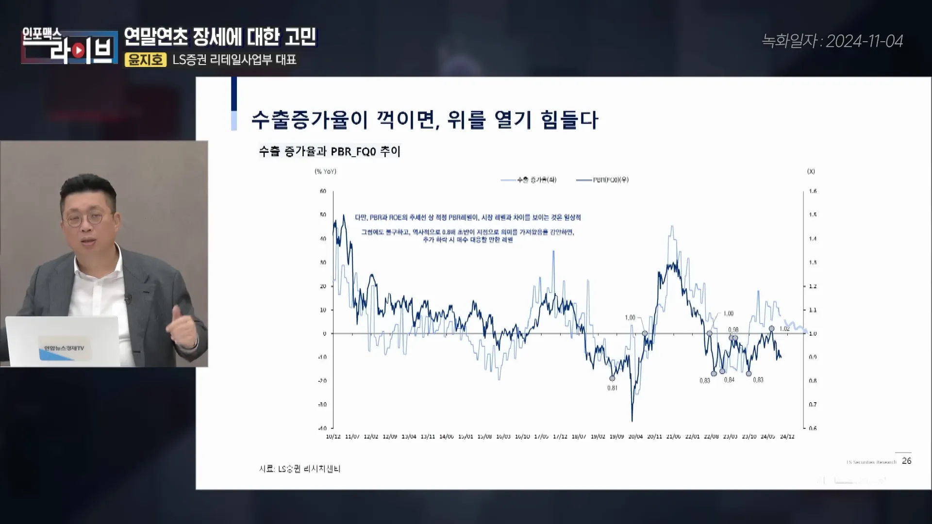 한국과 미국 경제 전망 비교