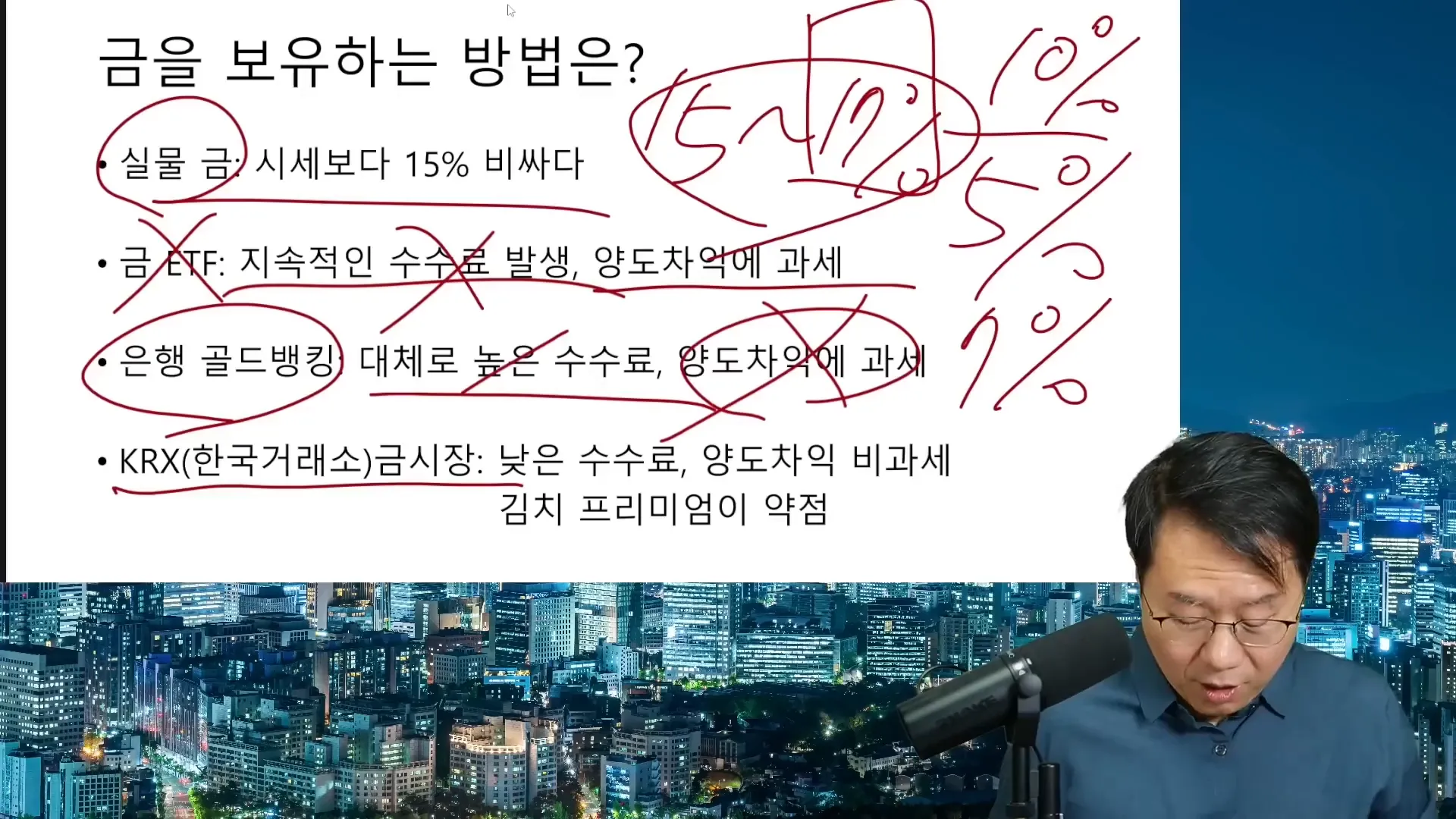 KRX 금 시장