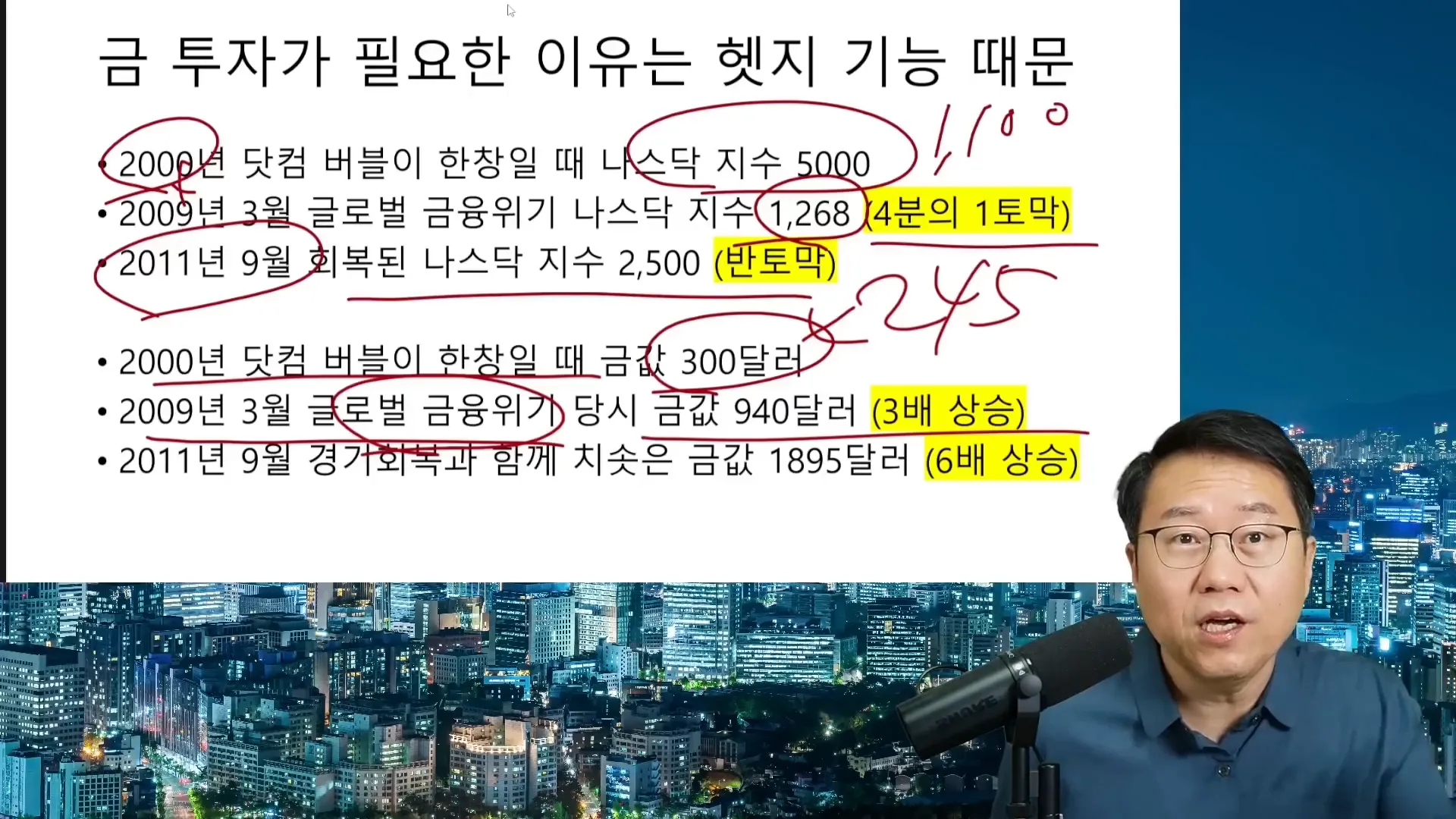 닷컴 버블과 금값