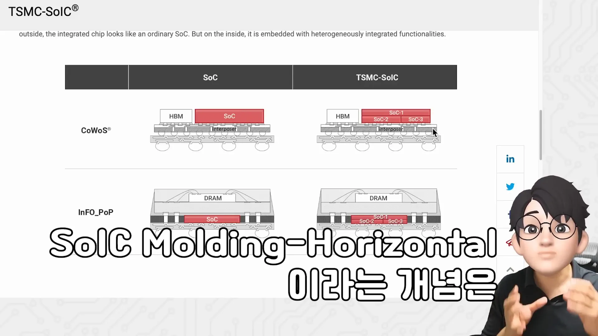 M5 시리즈의 기대 효과