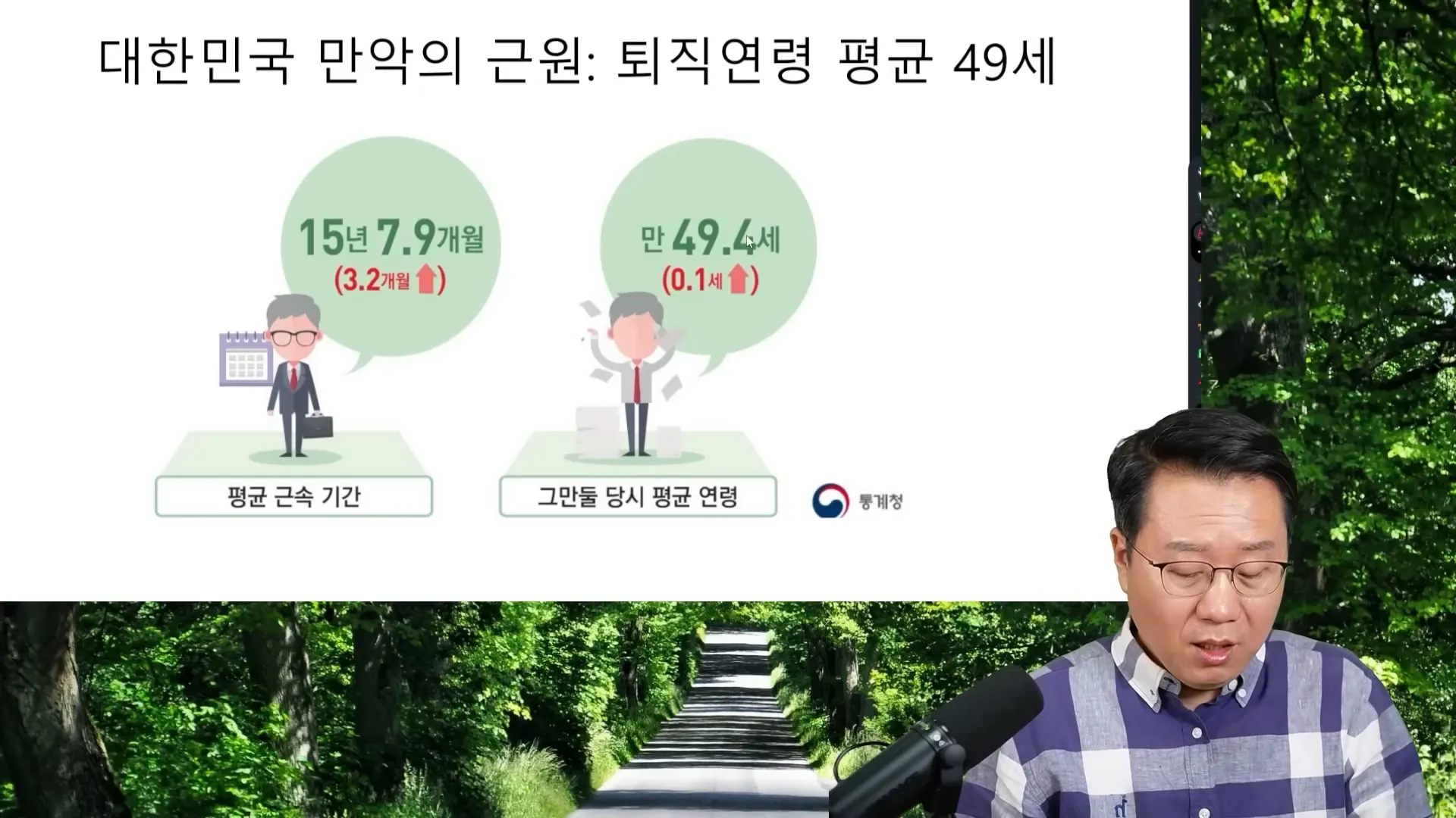 49세 퇴직 연령에 대한 통계