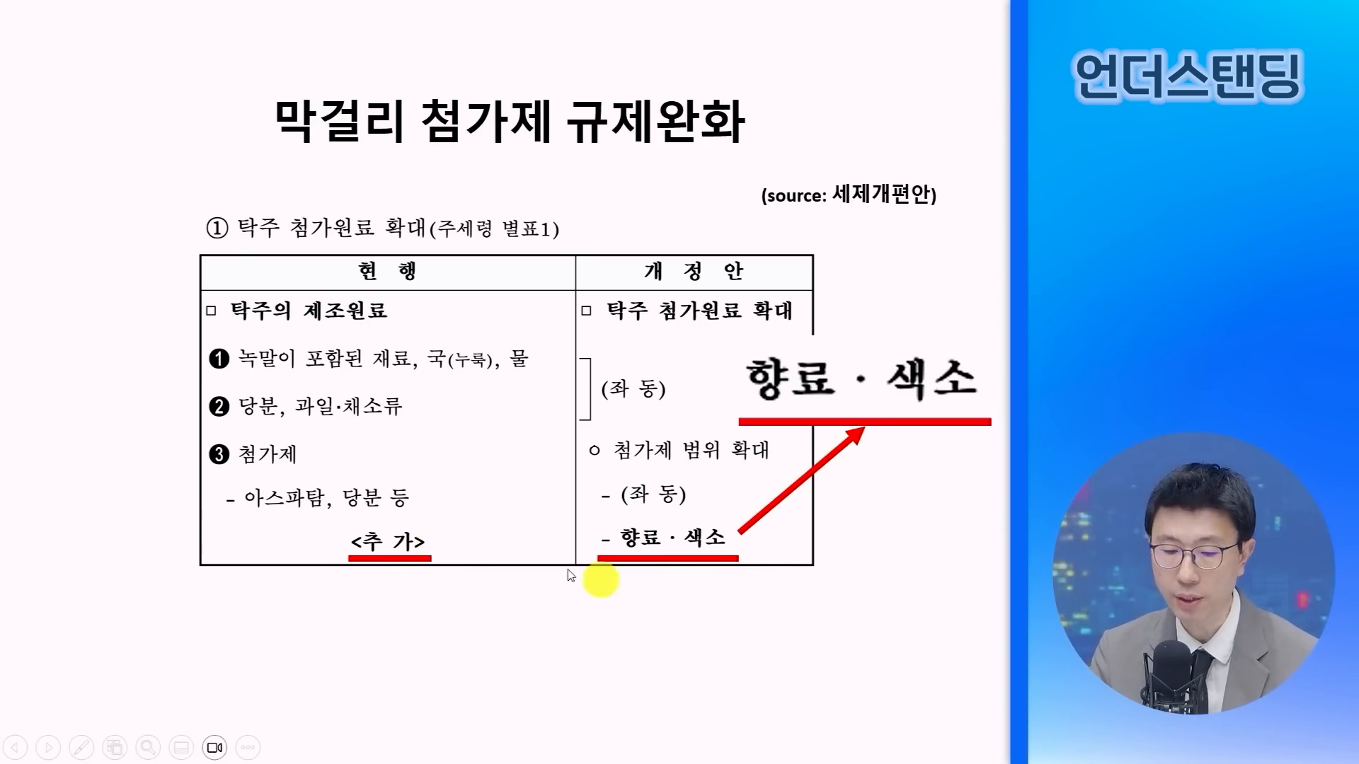 세금 차이 계산