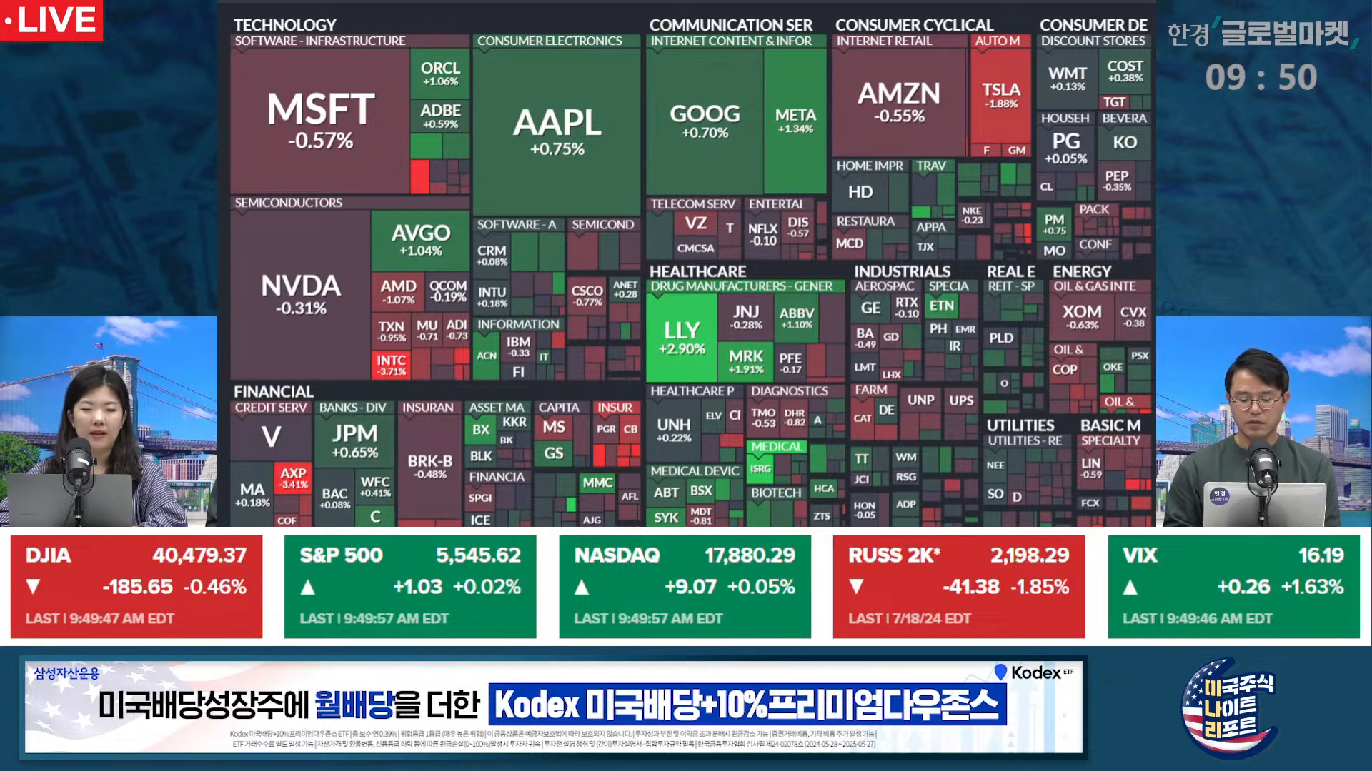 크라우드스트라이크 사고