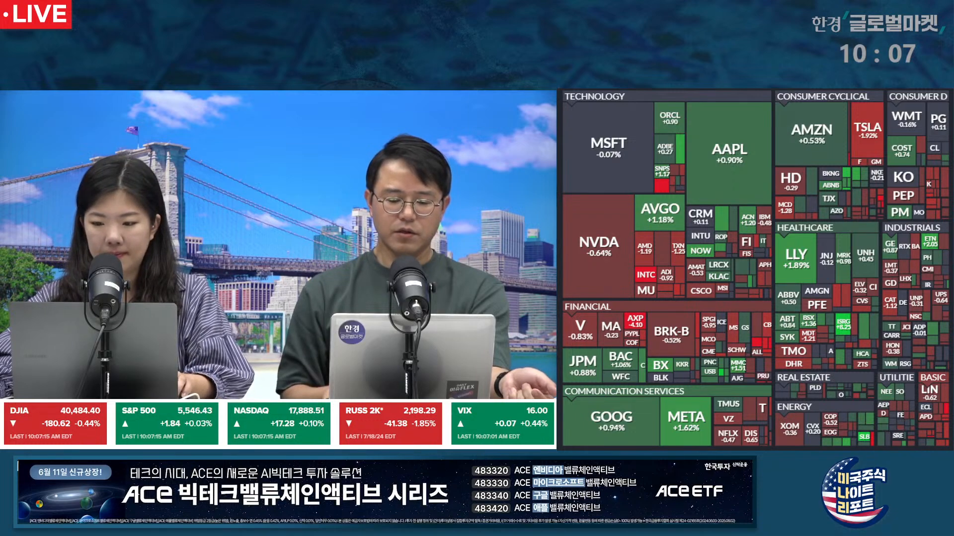 골드만 옵션 만기