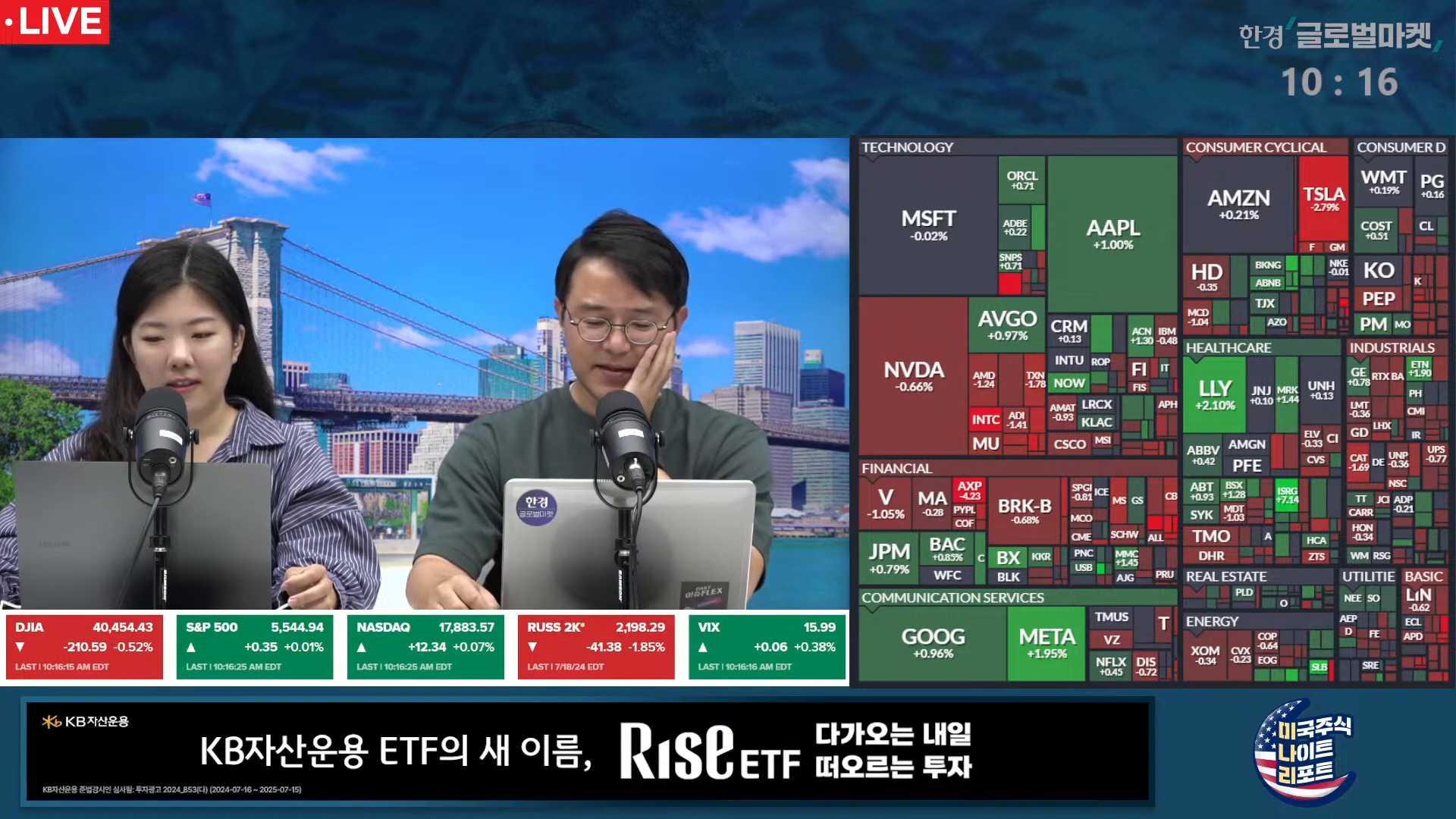 일본 경제 성장률