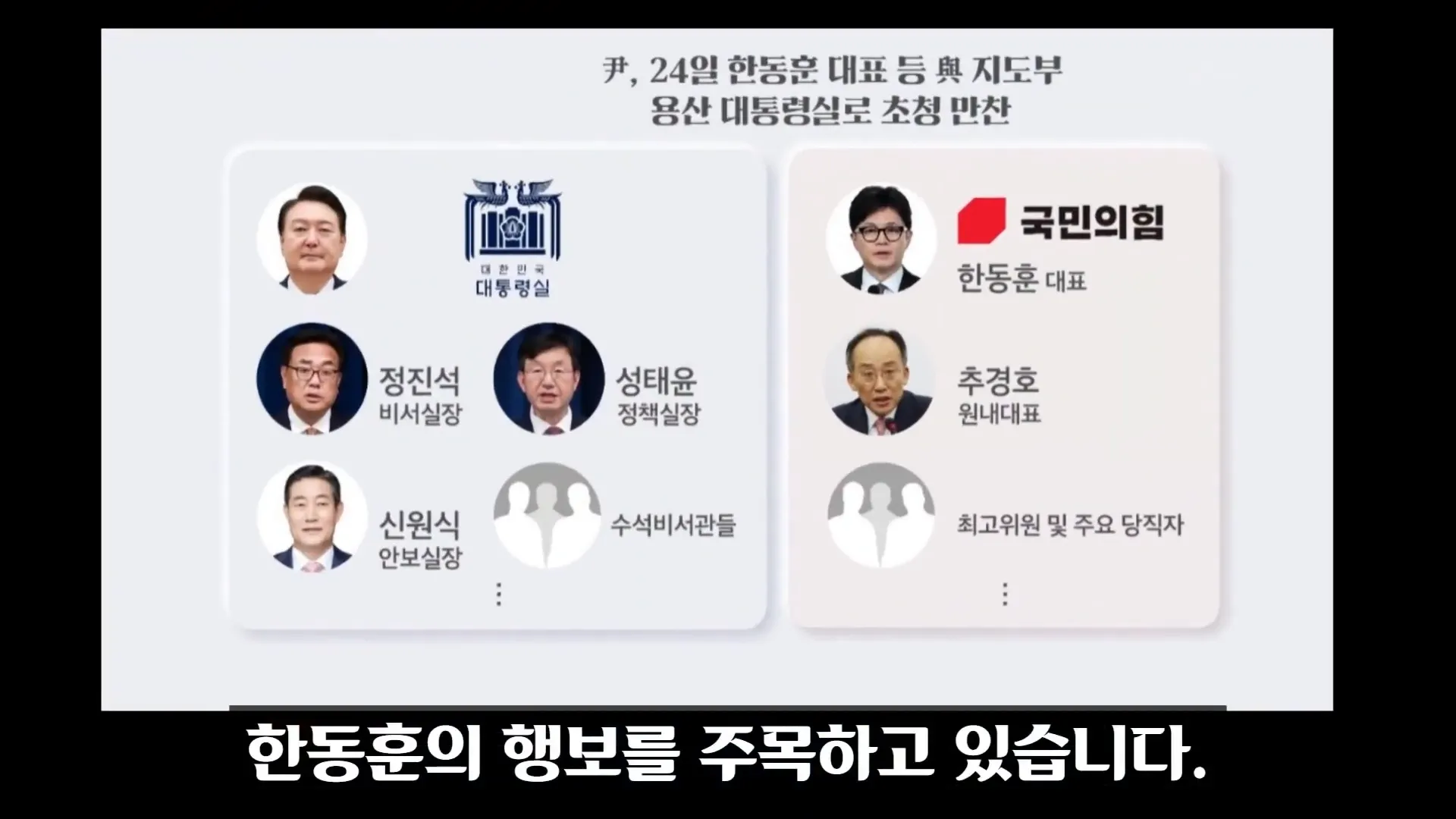 한동훈 장관의 행보