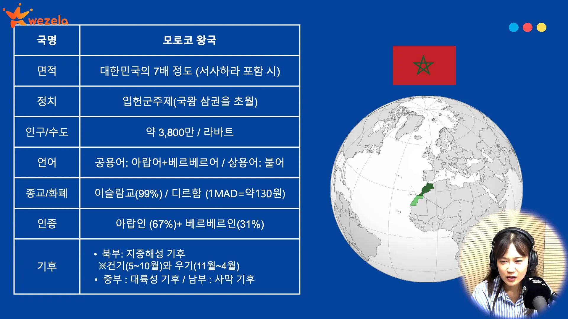 베르베르인 전통 의상