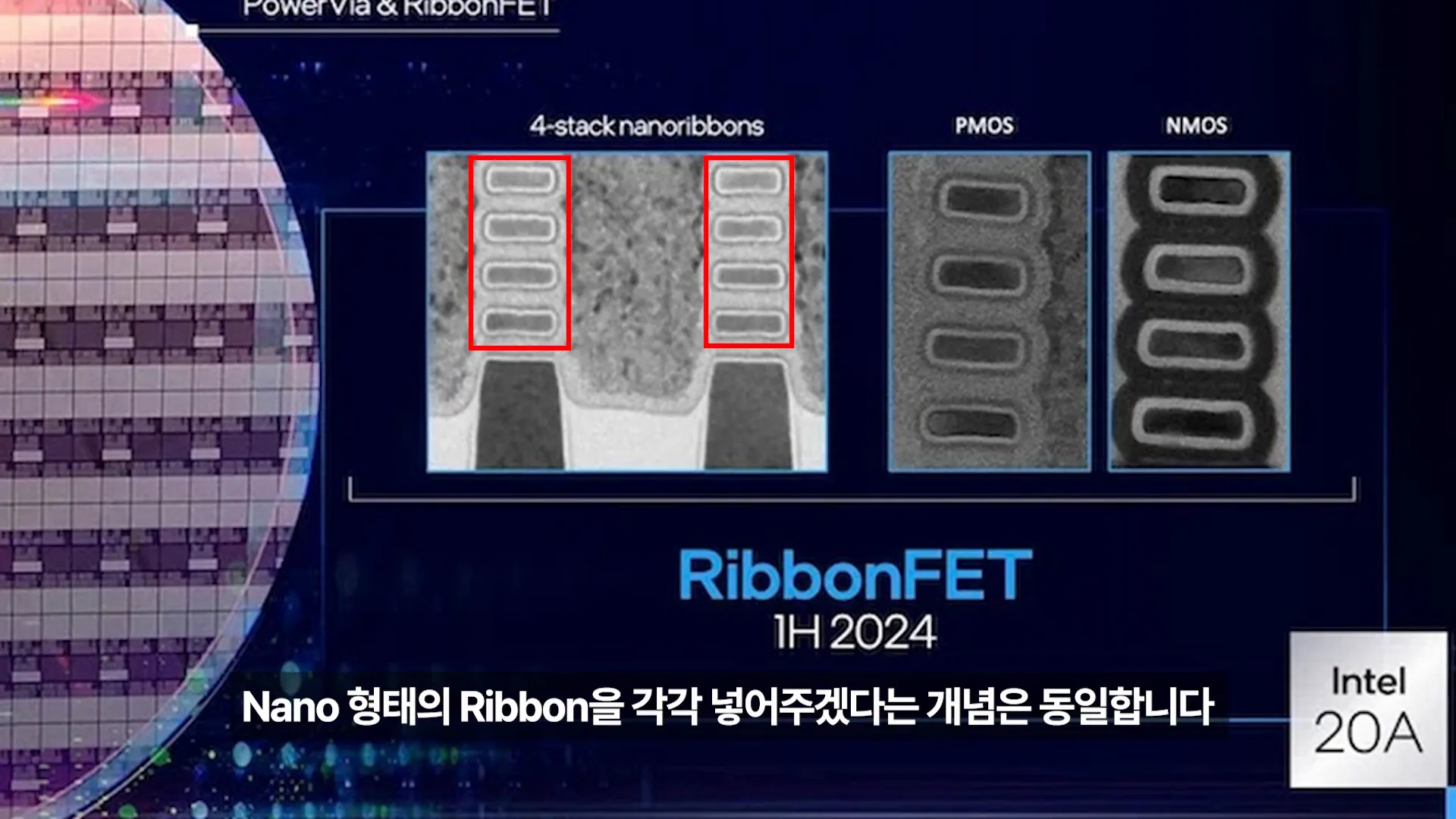 인텔 RibbonFET 구조