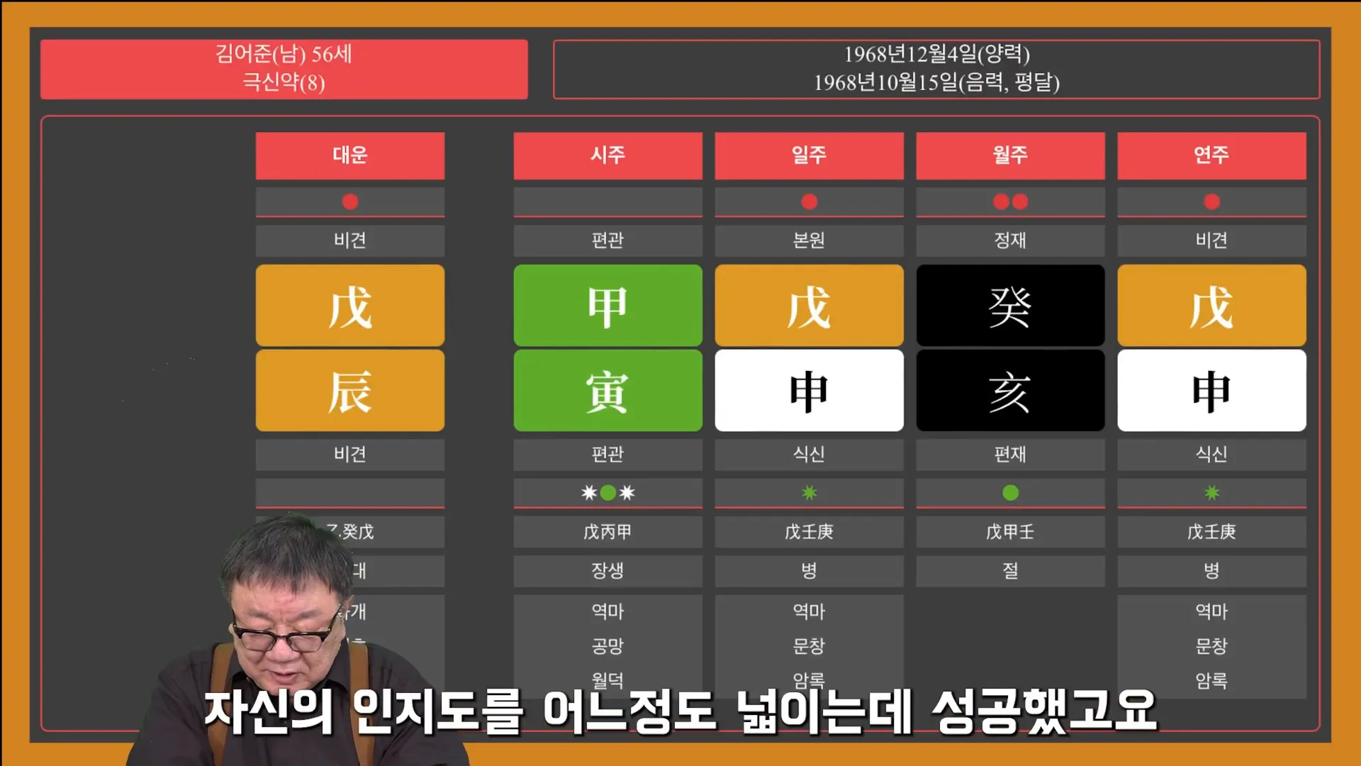 딴지일보 초창기